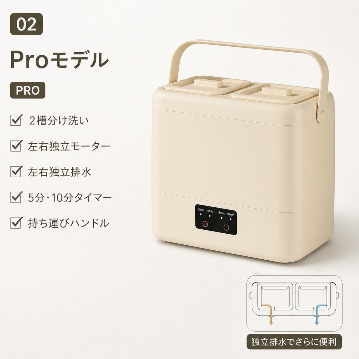 120.デュアルコントロール二槽式除菌一体ミニ洗濯機 家庭用携帯便利 下着専用洗浄機 ラク家事