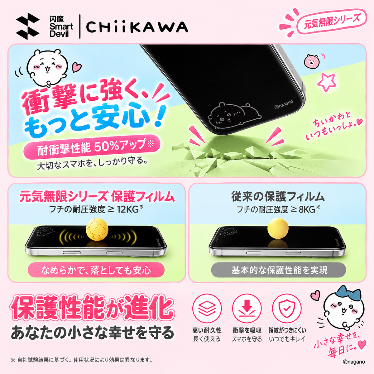 173.ガラスフィルム 息柄デザイン スマホ保護フィルム 暗い時にイラストが浮き出る 強化ガラス 耐衝撃 指紋防止 貼り付けキット付き ハチワレ うさぎ 可愛い スマホアクセサリー
