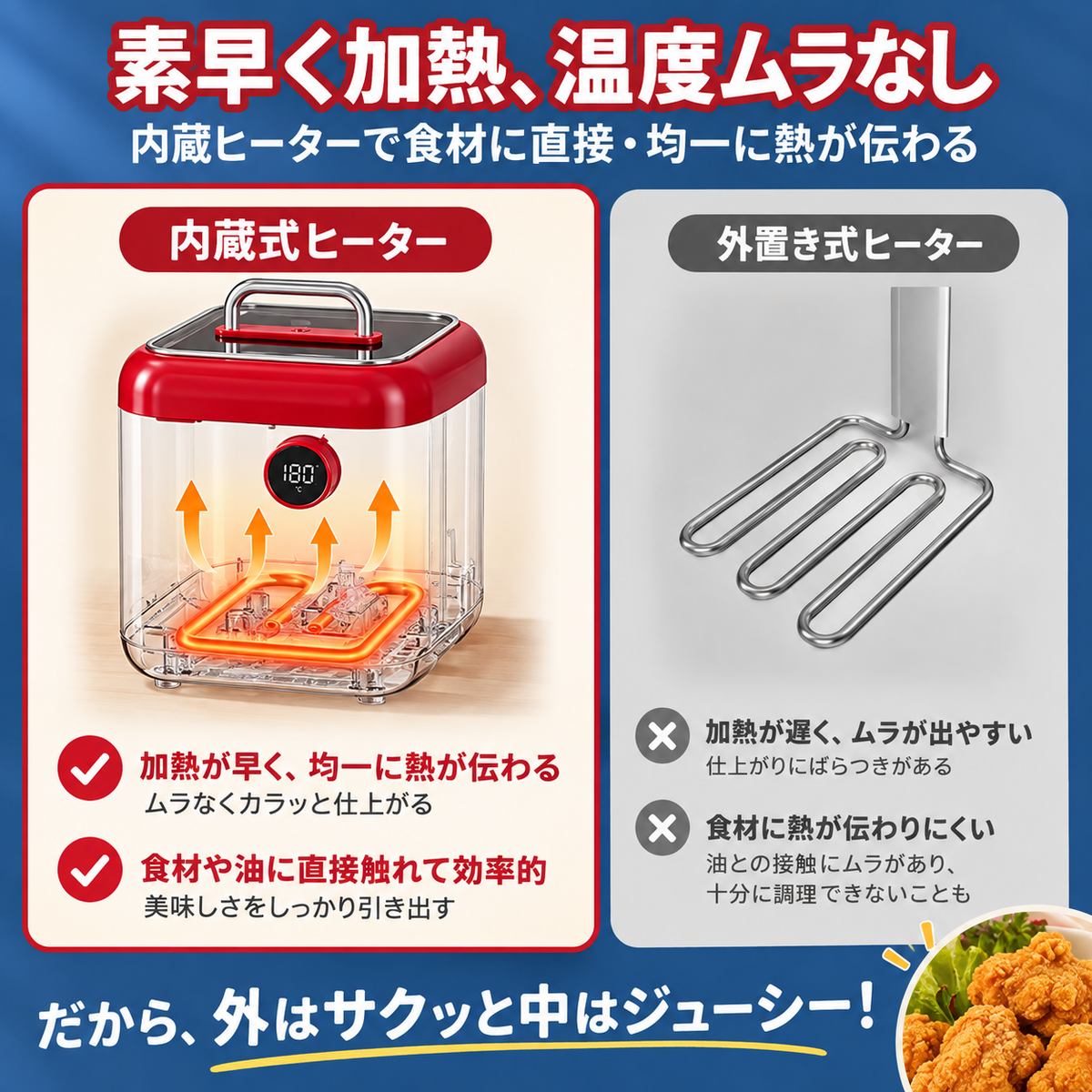 167..電気フライヤー 家庭用 温度調整機能付き 1.5L 揚げかご付き 多機能料理鍋 天ぷら 唐揚げ おでん しゃぶしゃぶ 小型
