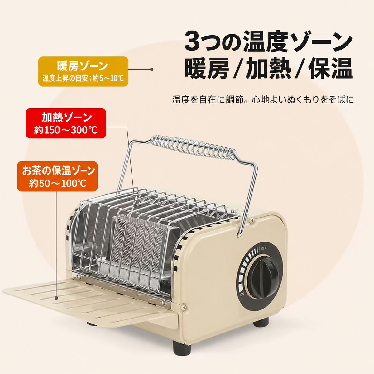 214.コンパクト携帯式ヒーター 速暖 キャンプストーブ 持ち運び便利 収納バッグ付き 冬キャンプ 釣り アウトドア 防寒 防災用