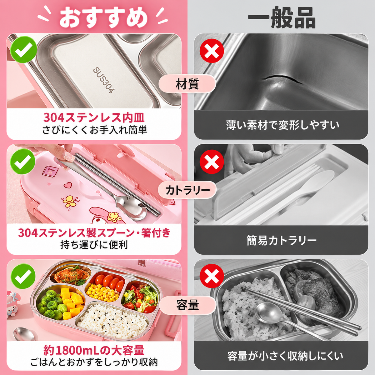 170. 小学生 お弁当箱 SUS304 ステンレス 5 仕切り 汁漏れ防止 独立スープ容器付き 子供 通学 遠足 ランチボックス